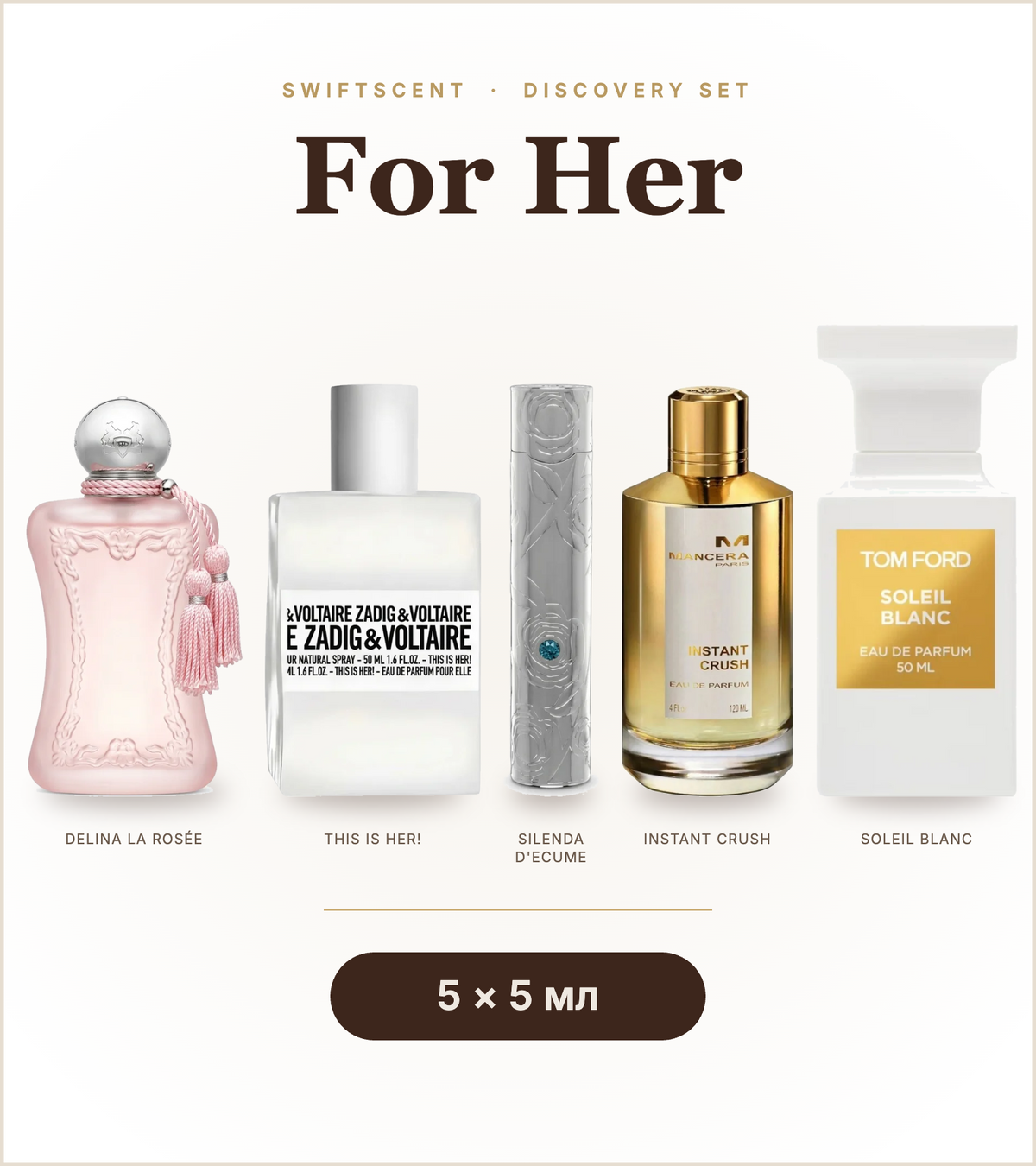 For Her Discovery Set: 5 парфюмни отливки по 5 мл Delina La Rosée, This is Her!, Silenda D'Ecume, Instant Crush, Soleil Blanc | SwiftScent